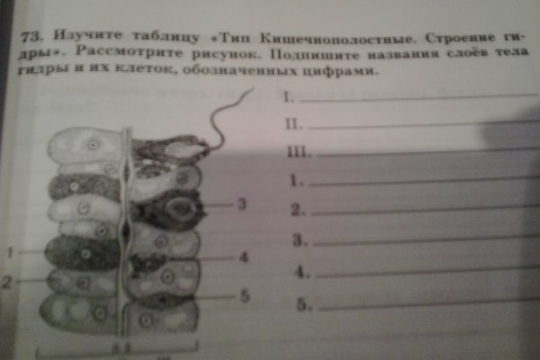 Кракен наркомаркет