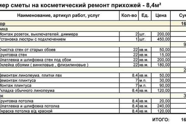 Ссылка на даркнет в тор