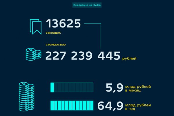 Даркнет сайт скачать