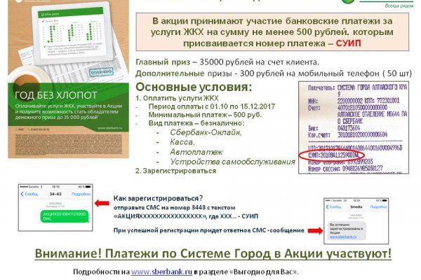Кракен торговая площадка