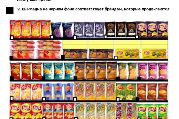 Кракен гидра даркнет